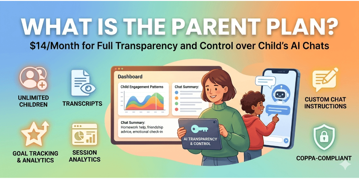 The Parent Plan: Features Guide & How to Get Started