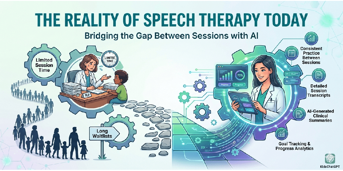 How Speech Therapists Use AI to Enhance Treatment Outcomes