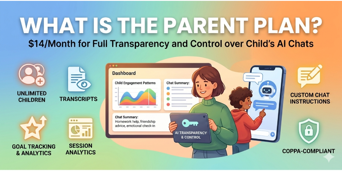 The Parent Plan: Features Guide & How to Get Started — KidsChatGPT Blog ...
